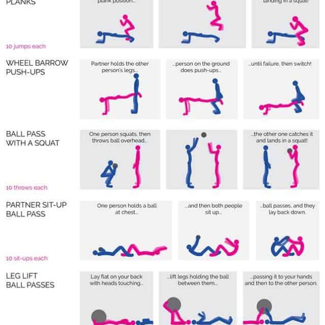 Outdoor Full Body Partner Workout - Grab a friend, because this is a quick, full body workout that you can do outside with minimal equipment! You'll blast calories and have fun doing it! | #Foodfaithfitness | #workout #fitness #exercise #partnerworkout